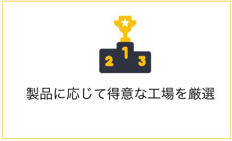 製品に応じて得意な工場を厳選